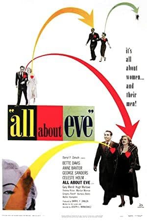 All About Eve 1950